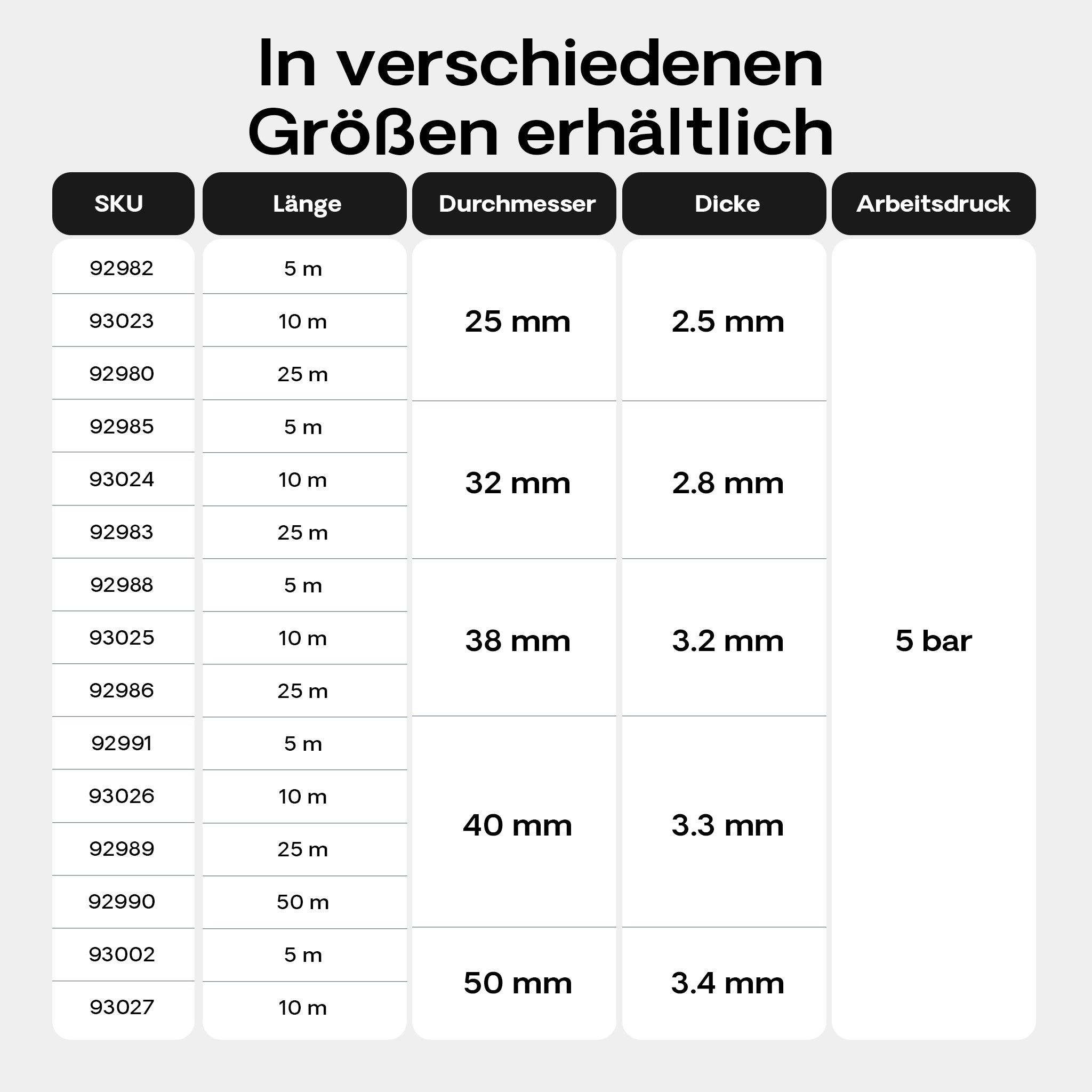 Luisiana OM/I 50m Tubo flessibile Laghetto D40mm 470g/m pompa acqua