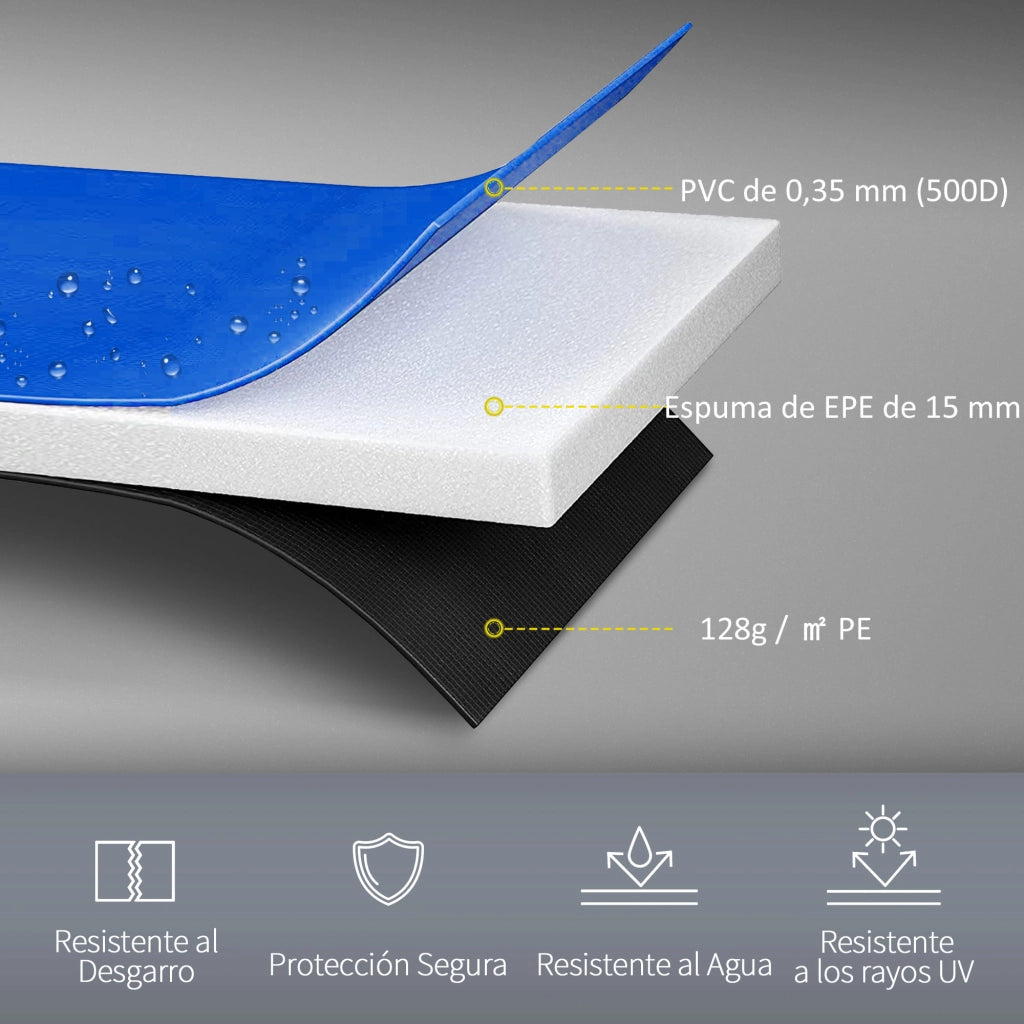 Copertura Protettiva Imbottita per Trampolino Elastico ¨C zephmum ¨C Blu ?366 cm