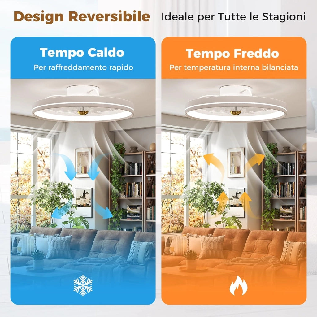 Ventilatore da Soffitto con Luce e Telecomando, Lampadario con Ventilatore con LED Dimmerabile, 6 Velocità Della Ventola e Timer, Plafoniera con Ventilatore per Soggiorno, 48 x 48 x 13 cm