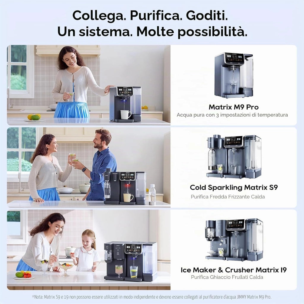 Purificatore d'Acqua JIMMY M9 Pro