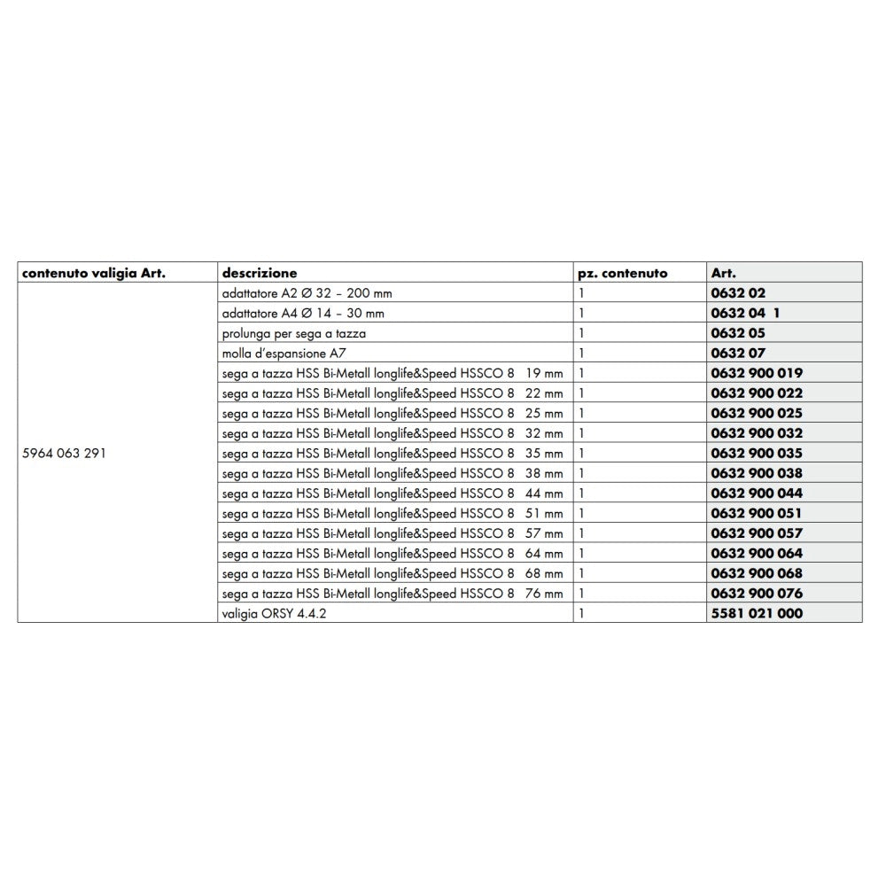 Assortimento di 16 seghe a tazza hssco8 dalla 19 alla 76 mm per utilizzo professionale