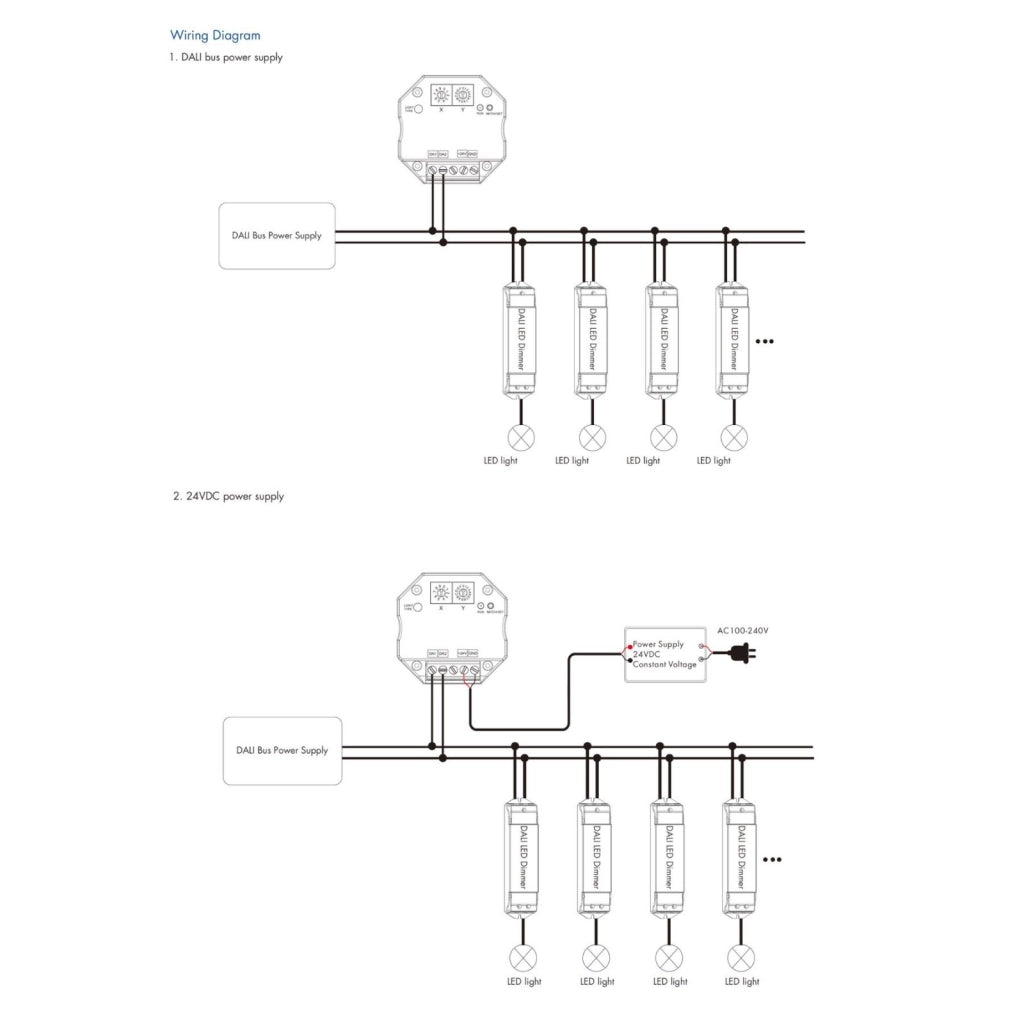Convertitore Zigbee RF a DALI, Compatibile con Tuya APP e Philips Hue, Controller 6 in 1 per Monocolore CCT RGB RGBW RGB+CCT, 1 Indirizzo, Alimentazione Da Bus 15mA@16VDC o 2mA@24VDC