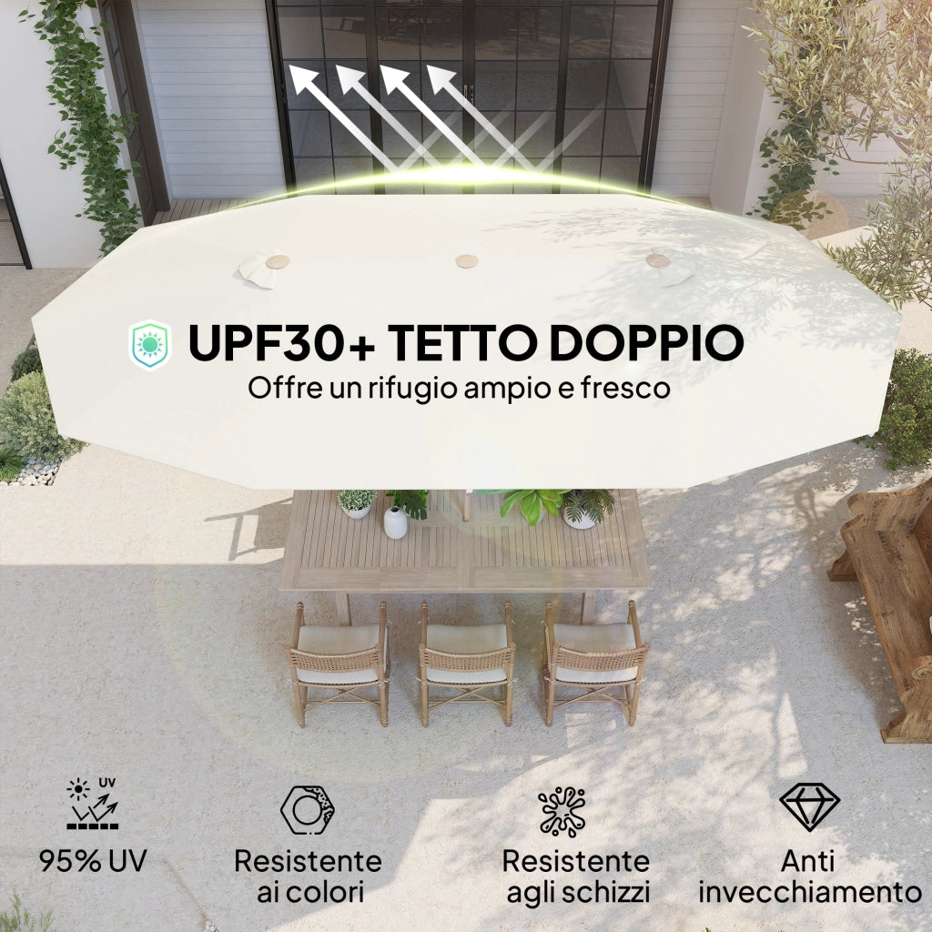 Ombrellone Doppio in Acciaio e Poliestere ¨C zephmum ¨C Beige 455x265x238 cm