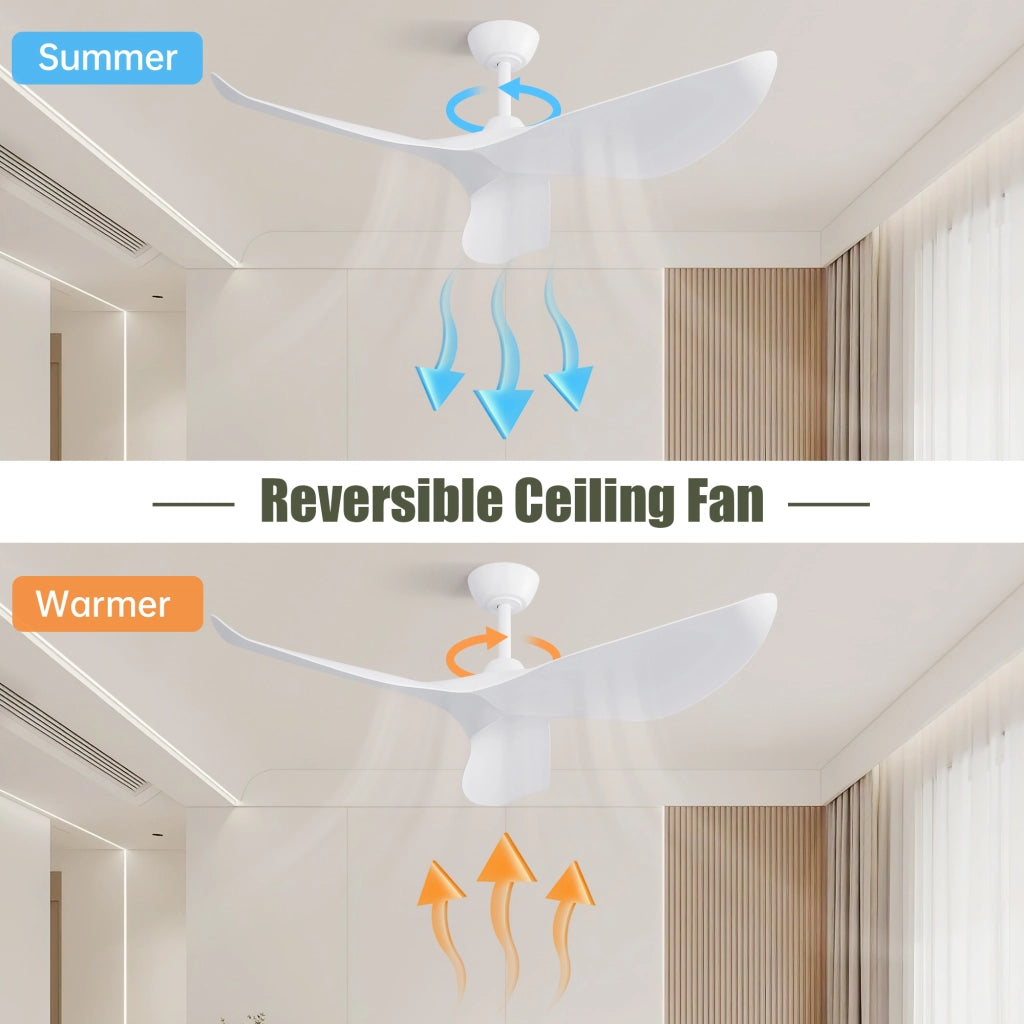 Ventilatore da soffitto 38 pollici ¨C Minimal ¨C senza illuminazione, con motore DC e telecomando, uso interno/esterno