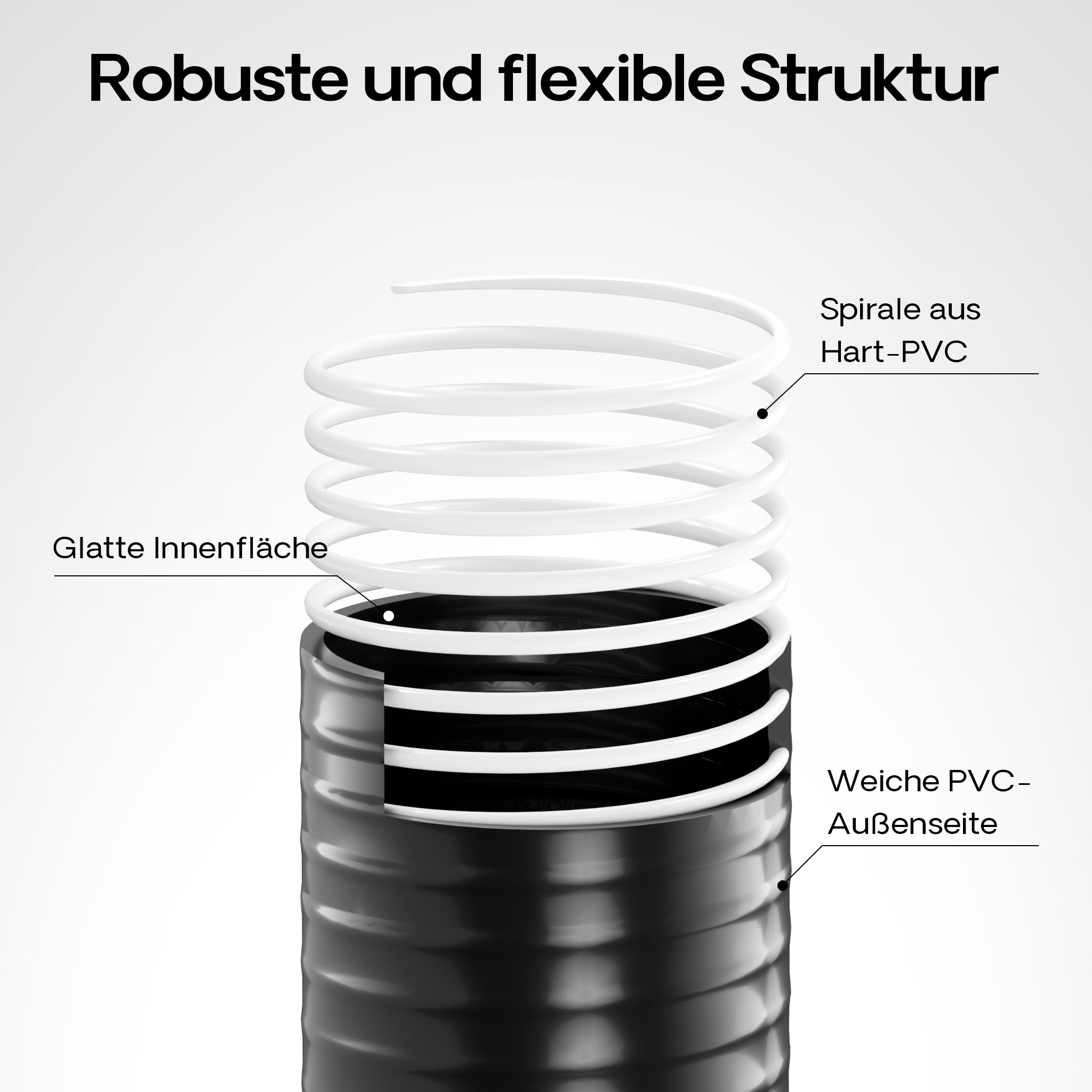 Luisiana OM/I 5m Tubo flessibile Laghetto D32mm 320g/m pompa acqua
