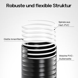 Luisiana OM/I 5m Tubo flessibile Laghetto D32mm 320g/m pompa acqua