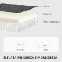 Poltrona Moderna con Reclinazione Manuale 145° max Rivestita in Ciniglia Grigia, 69x91x101 cm