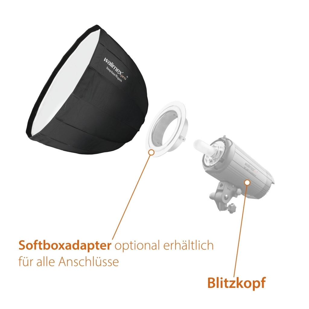 SL Deep Rota Softbox QA90 Elinchrom