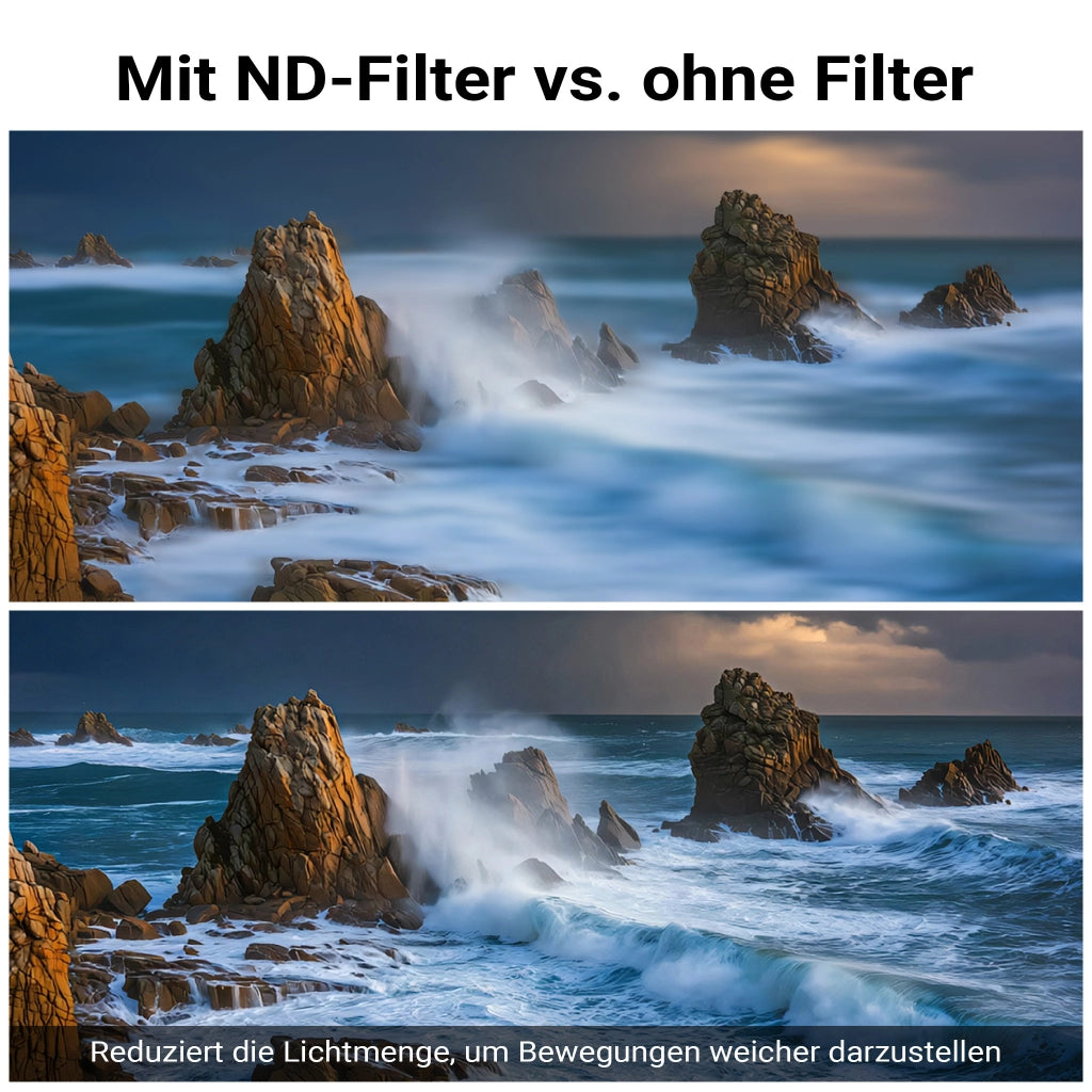 ND2-ND400 Fader Slim 72 mm filtro grigio variabile con 9 stop, filtro ND con rivestimento a 18 strati, filtro per obiettivo con montatura slim da 4,3 mm