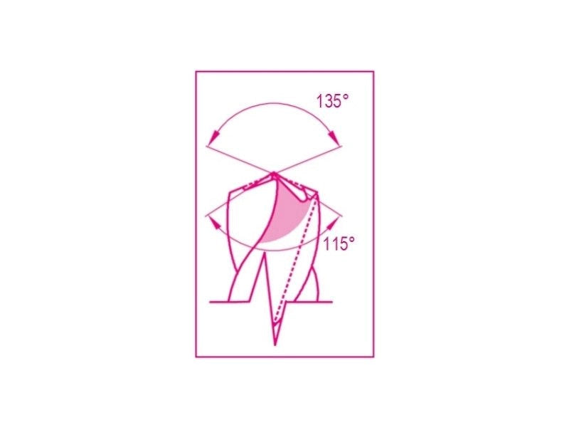 Set 19 punte Beta 416/SP19 in HSS 1.5mm a 10mm con doppio cono di penetrazione