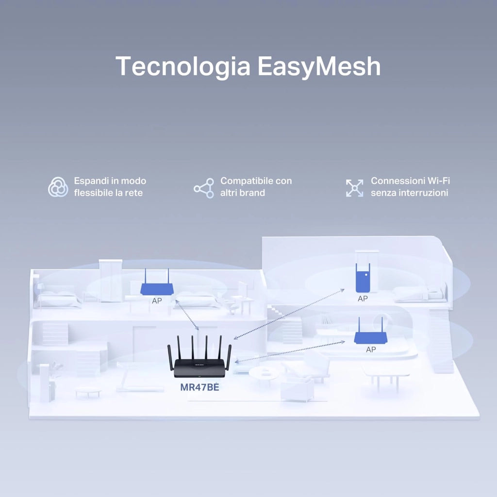 TP-Link MR47BE Router WiFi 7 tri-band BE9300, 320 MHz, 4K-QAM, MLO, 4 Porte da 2,5 Gbps, Banda da 6 GHz, Beamforming, EasyMesh, 6 Antenne ad Alto Guadagno, Configurazione Semplice