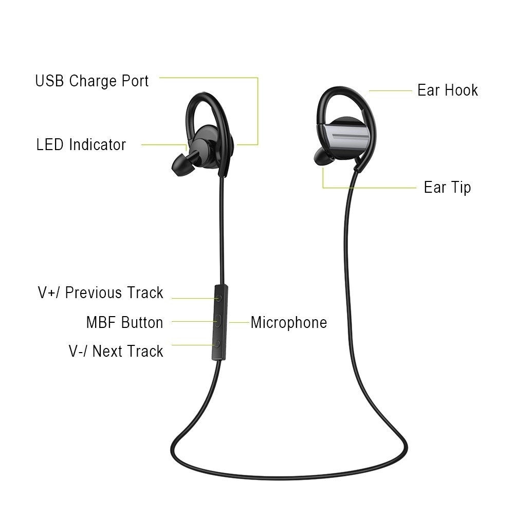 Trade Shop - Cuffie Sport Stereo Audio Auricolari Bluetooth Senza Fili Smartphone H3 -