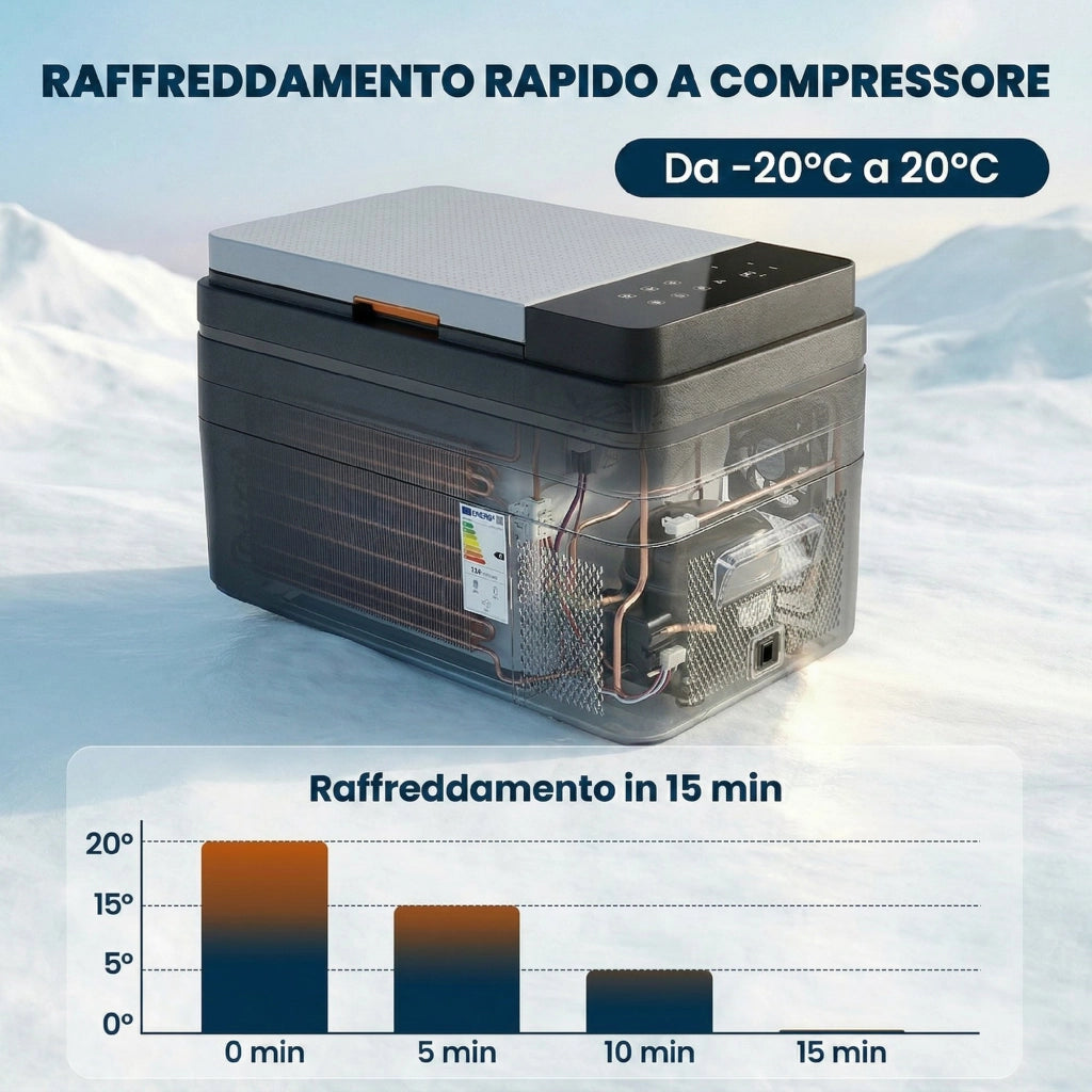 Frigorifero Portatile 30L Compressore App ¨C zephmum ¨C Nero