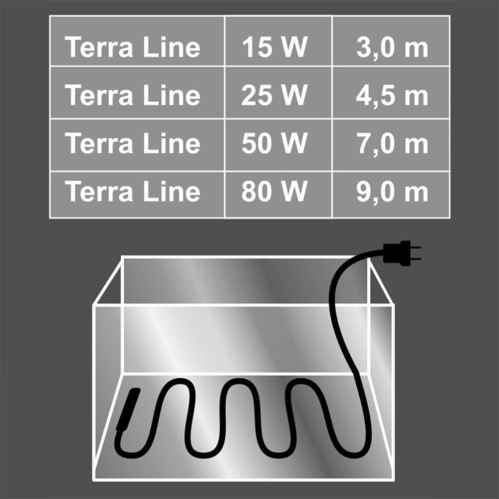 AQL Terra Cable - Cavetti Riscaldanti per Terrari Wattaggio Riscaldatori e lampade terrario: 25W