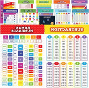 13-set di poster educativi in gelatinato - didattica di classe - moltiplicazione - divisione - sottrazione - frazione - poster - poster didattici - 40 cm x 28 cm