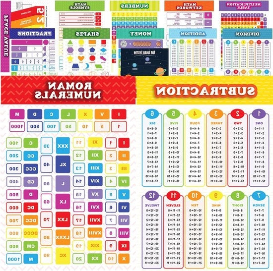 13-set di poster educativi in gelatinato - didattica di classe - moltiplicazione - divisione - sottrazione - frazione - poster - poster didattici - 40 cm x 28 cm
