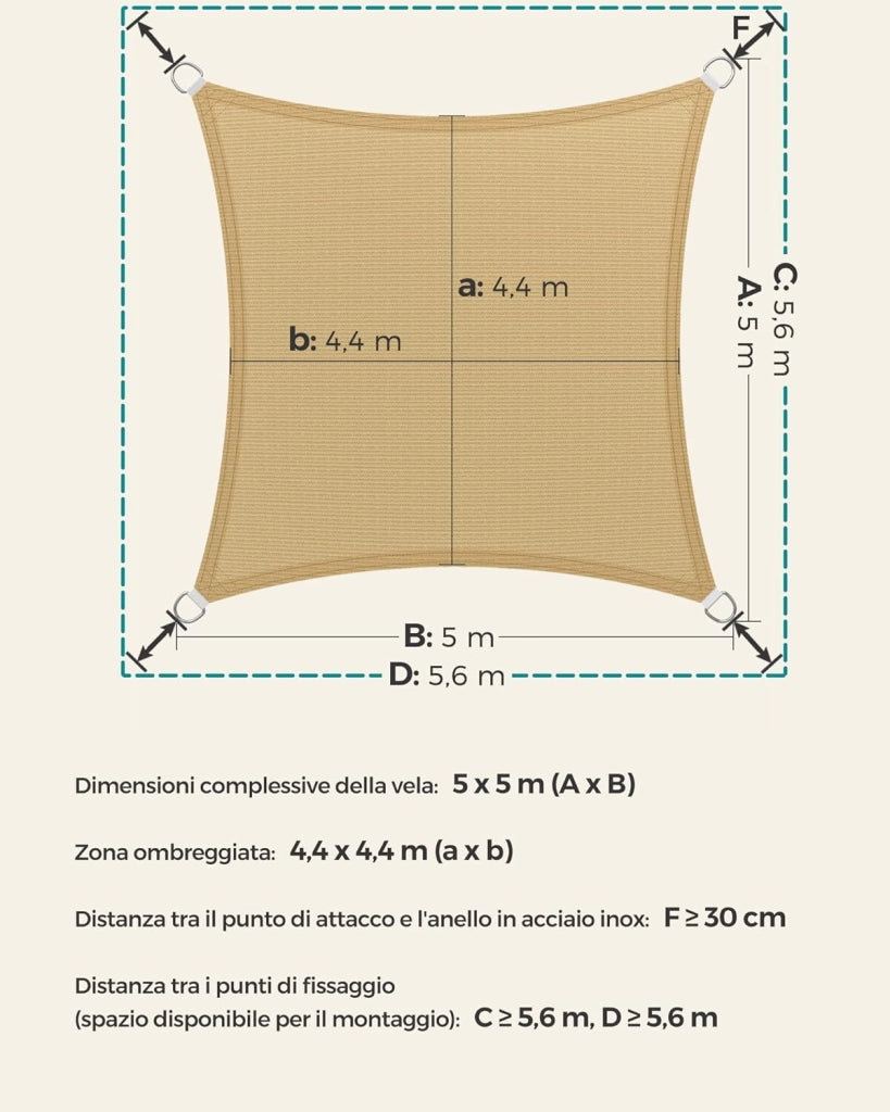 SONGMICS Vela Parasole 5 x 5 m, Tenda da Sole in Tessuto HDPE, Permeabile all'Aria e all'Acqua, per Terrazza, Giardino, Balcone, Campeggio, Quadrata, Concava, Corde da 2 m, Giallo Sabbia GSS55EYV1