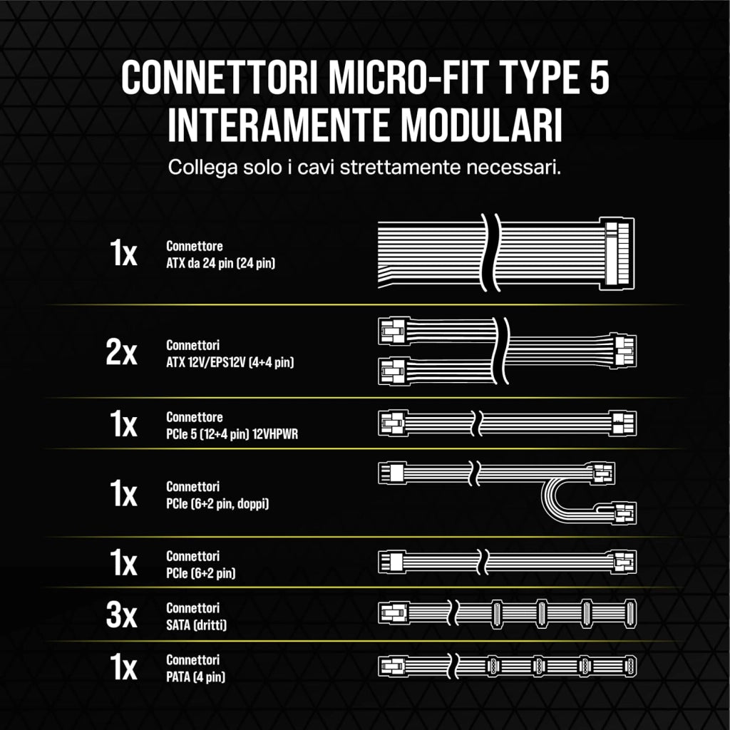 RM750x SHIFT Alimentatore ATX Interamente Modulare - Interfaccia Laterale - Compatibilità con ATX 3.1 e PCIe 5.1 - Efficienza 80 PLUS Gold - Bianco