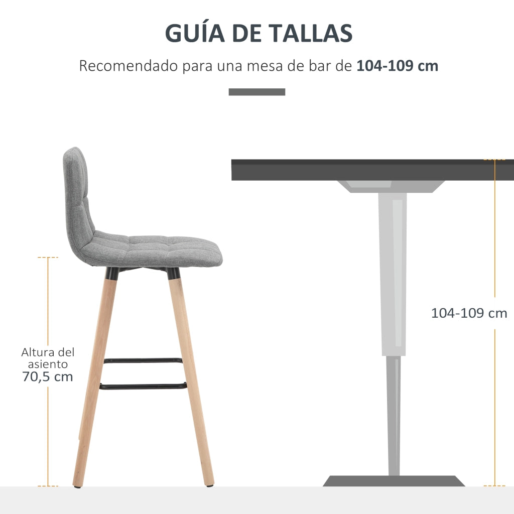 Sgabelli da Cucina con Schienale ¨C zephmum ¨C Grigio Legno Moderno
