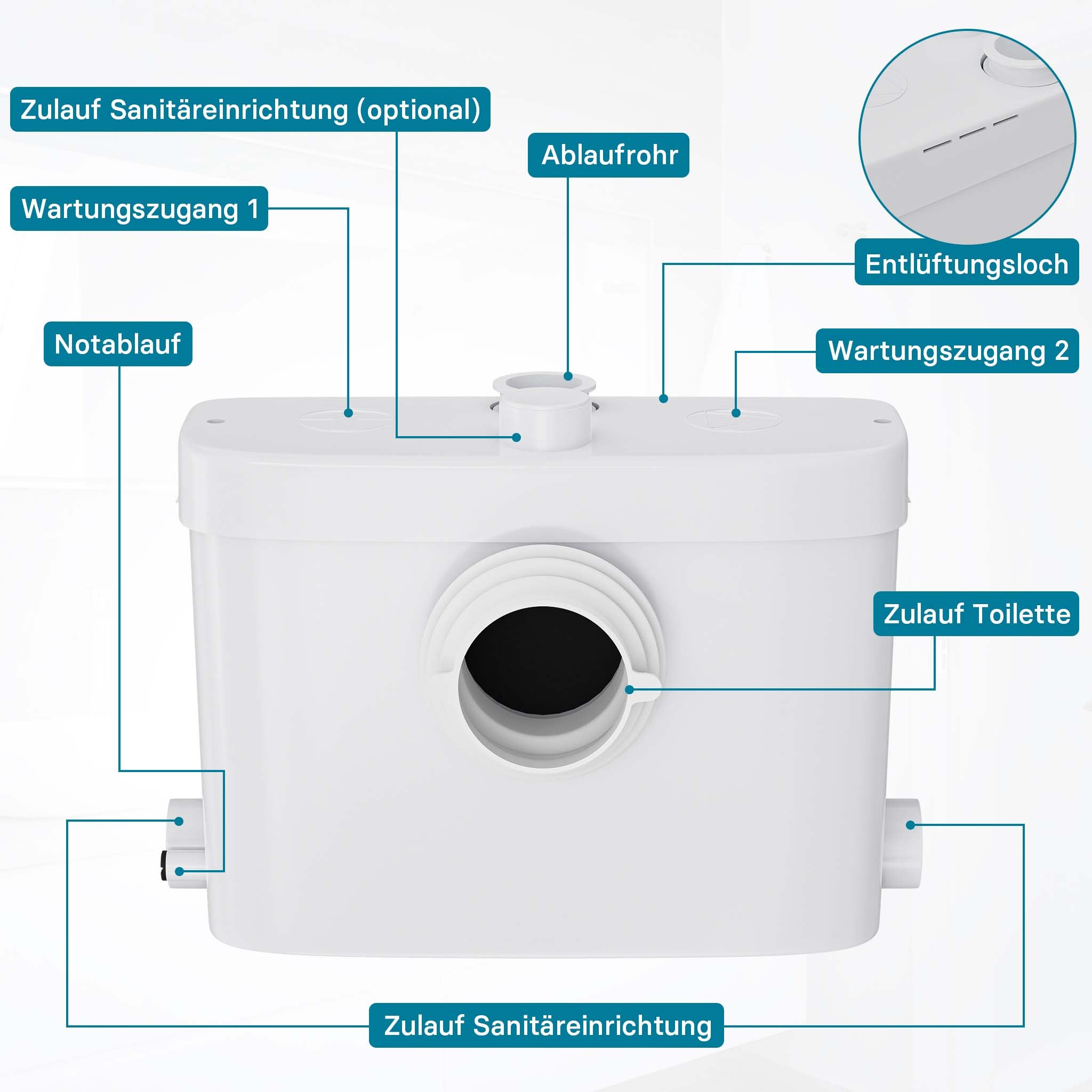 Stazione di sollevamento acque nere 3/1 450W con trituratore WC e attacco frontale