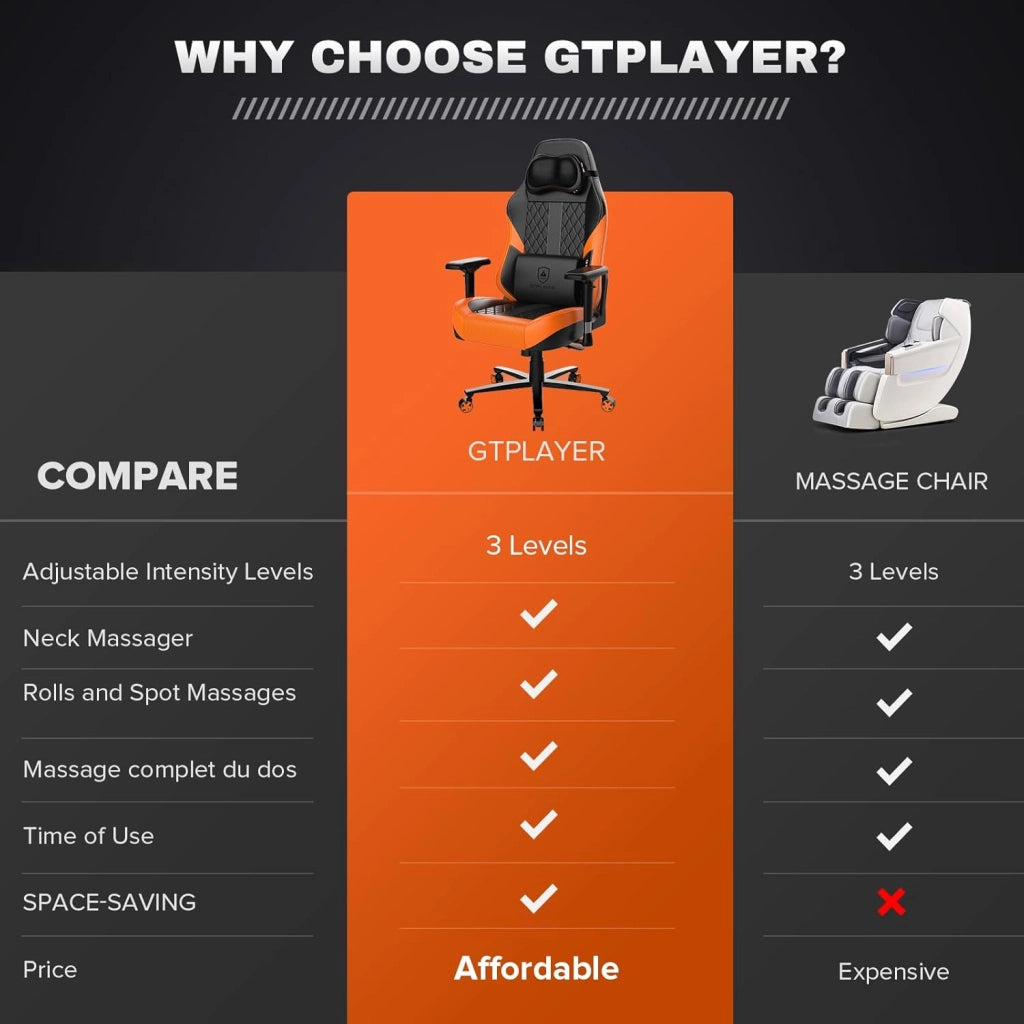 Sedia da gioco con massaggio, con cuscino a molle insacchettate, poggiapiedi, ergonomica, da gaming, braccioli 4D, sedia da PC, schienale allargato, portata 150 kg，arancia