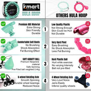 Ringsport Fitness per Uomo e Donna, Hoop per Allenamento di Forza