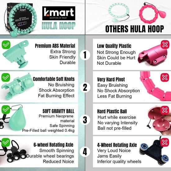 Ringsport Fitness per Uomo e Donna, Hoop per Allenamento di Forza