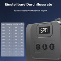 CET-8000 SuperECO Pompa per laghetto Regolabile in continuo da 500 a 8000l/h con 80W