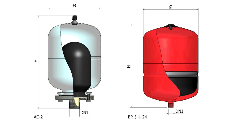 VASO POLIFUNZIONALE AC-2 LT 2 Elbi