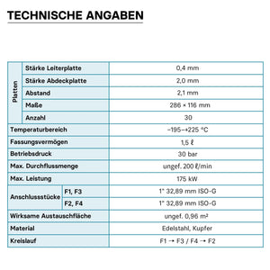Scambiatore a piastre saldobrasate in acciaio inox, 30 piastre Max 175 kW
