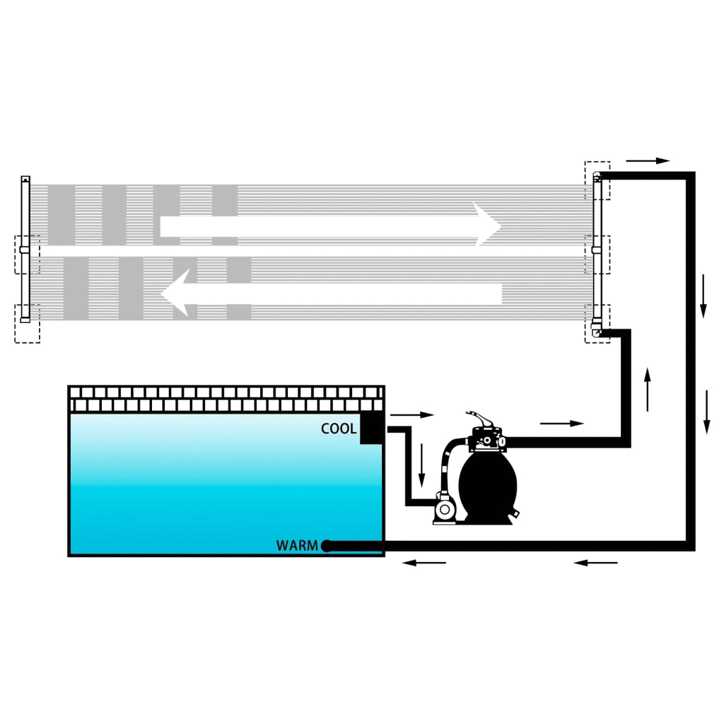 Pannelli Solari Riscaldatori per Piscina 6 pz 80x310 cm 3079663
