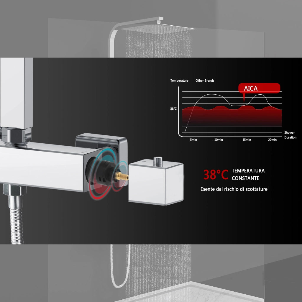 AICAIT Colonna doccia quadrata con soffione quadrato 25x25cm in acciaio inox cromato, sistema doccia a 38℃ antiscottature