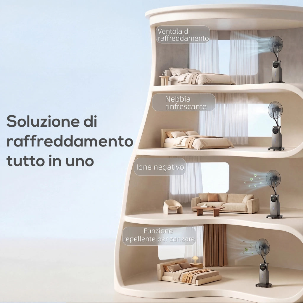 Ventilatore Nebulizzatore 90W con Serbatoio 3,1L 3 Modalità e 3 Velocità Oscillazione 70° e Timer