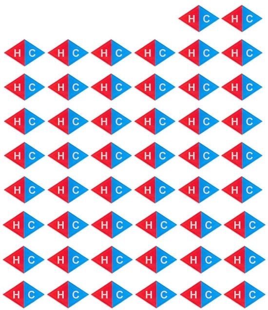 Etichette di marcatura della temperatura 50 pezzi - Autoadesive - Acrilico - Caldo/Freddo - Rosso/Blu - 29 x 19,5 mm - Etichette di identificazione
