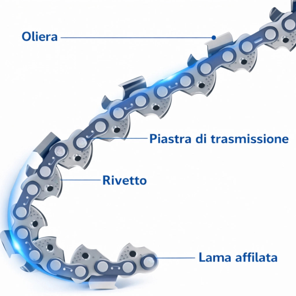 Kit 2 Catena 10" Ricambio + Barra 10 Pollici Per Mini Motosega a Batteria 07836