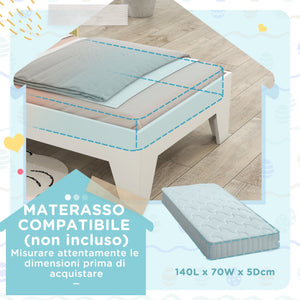 Struttura Letto Singolo per Bambini 144x74x110 cm Casetta con Sponde in Legno Verde