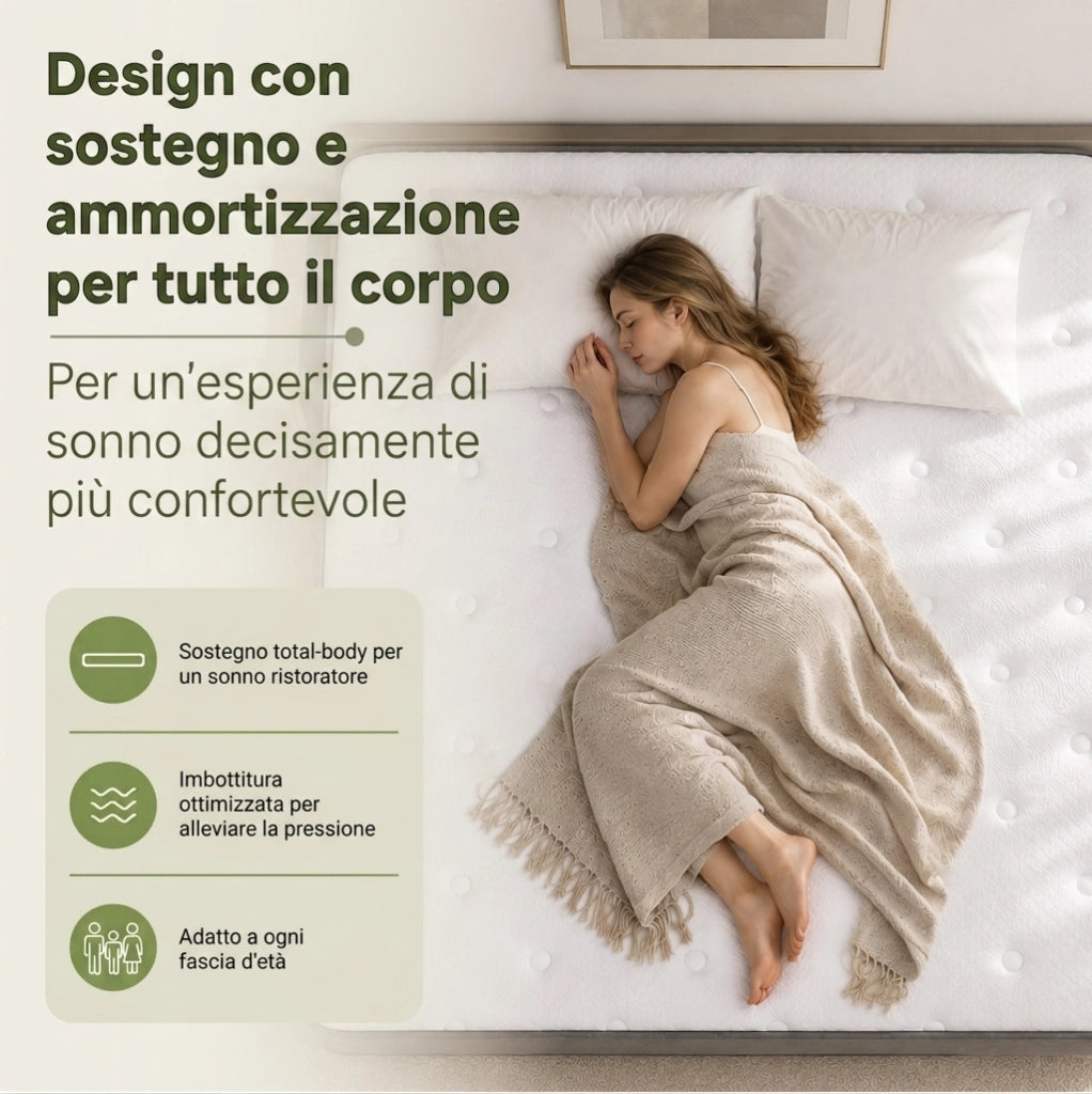 Materasso Matrimoniale 160x200 Molle insacchettate 7 Zone differenziate - Altezza 25 cm