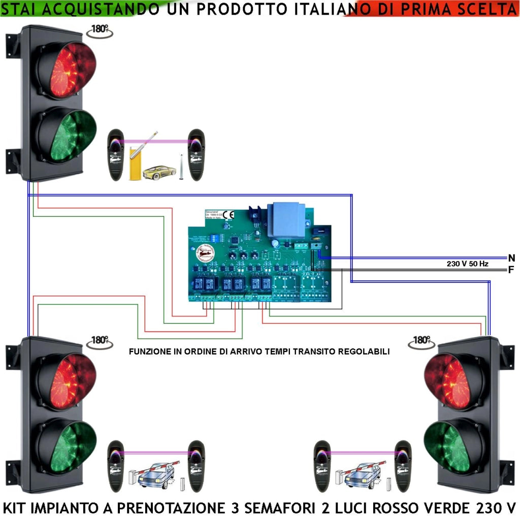 Incrocio 3 Vie Kit 3 Semafori 2 Luci 230 V IP65 Semaforo 24 Led Rossi e 24 Verdi Centrale Tempi Regolabili da 0,5 a 3 Minuti Ordine di Arrivo Con 3 Coppie Fotocellule Transito Ordinato nel Condominio