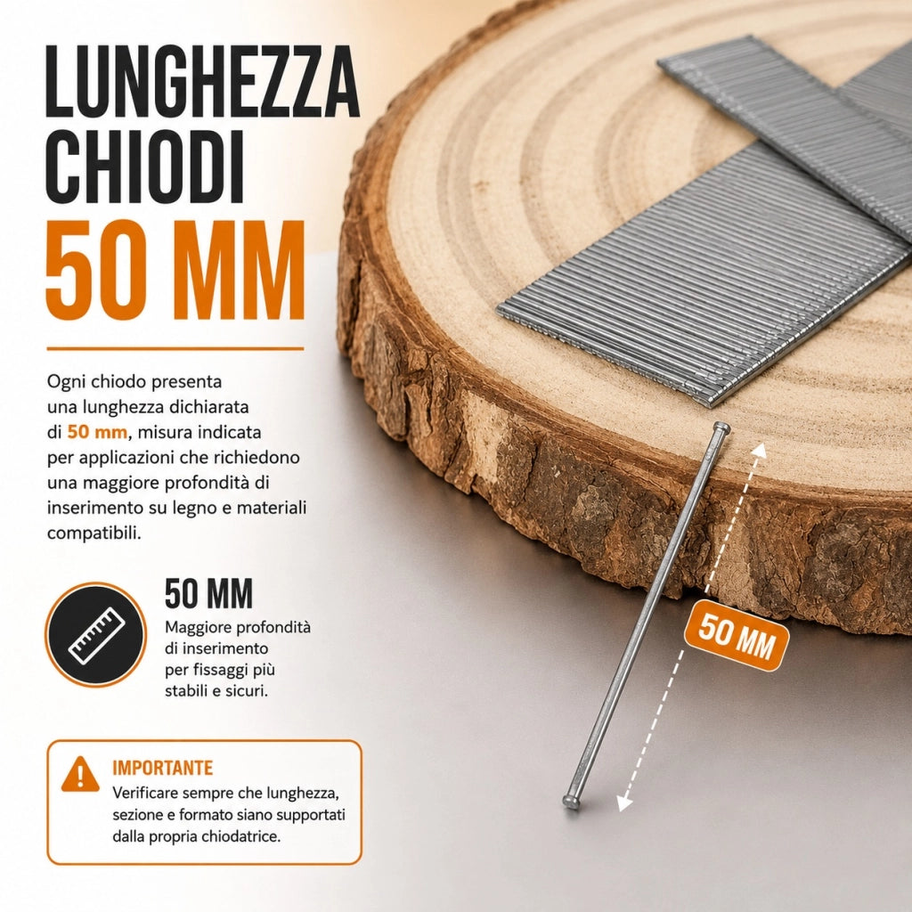 5000 Chiodi in Stecche 50 mm per Sparachiodi Elettrica Pneumatica