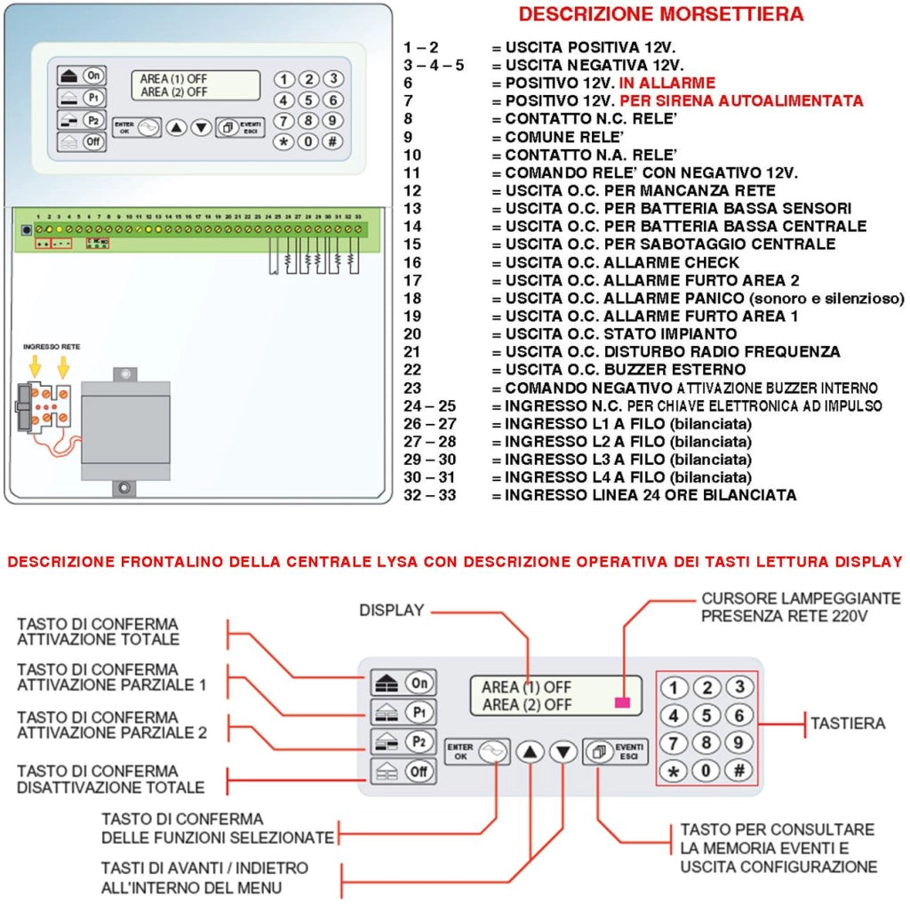 Telecomando 4 Canali 2 Pezzi Inserimento e Disinserimento Totale e Parziale Tipo Giorno Notte Per Allarme Lysa64 e Lysa GSM Sydra Frequenza 433,92 MHz rolling code Anticollisione Antiannebbiamento