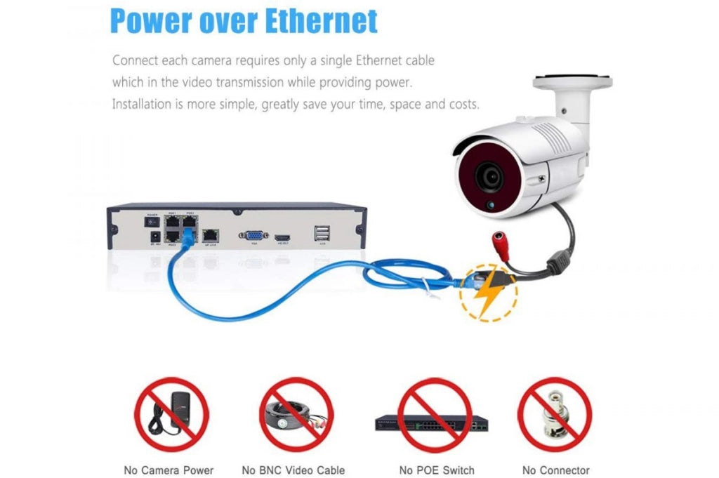 TELECAMERA IP POE BULLET 3MPX JORTAN ONVIF EHTERNET LAN RJ45 INFRAROSSI 1080P 3.6mm