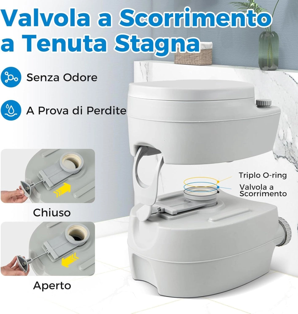 20L Toilette Portatile con Serbatoio d'Acqua Rimovibile a Maniglia,WC Chimico Comodo per Campeggio, Water Portatile per Adulti e Anziani, Supporto Carico 150kg, 45 x 40 x 42 cm, Grigio