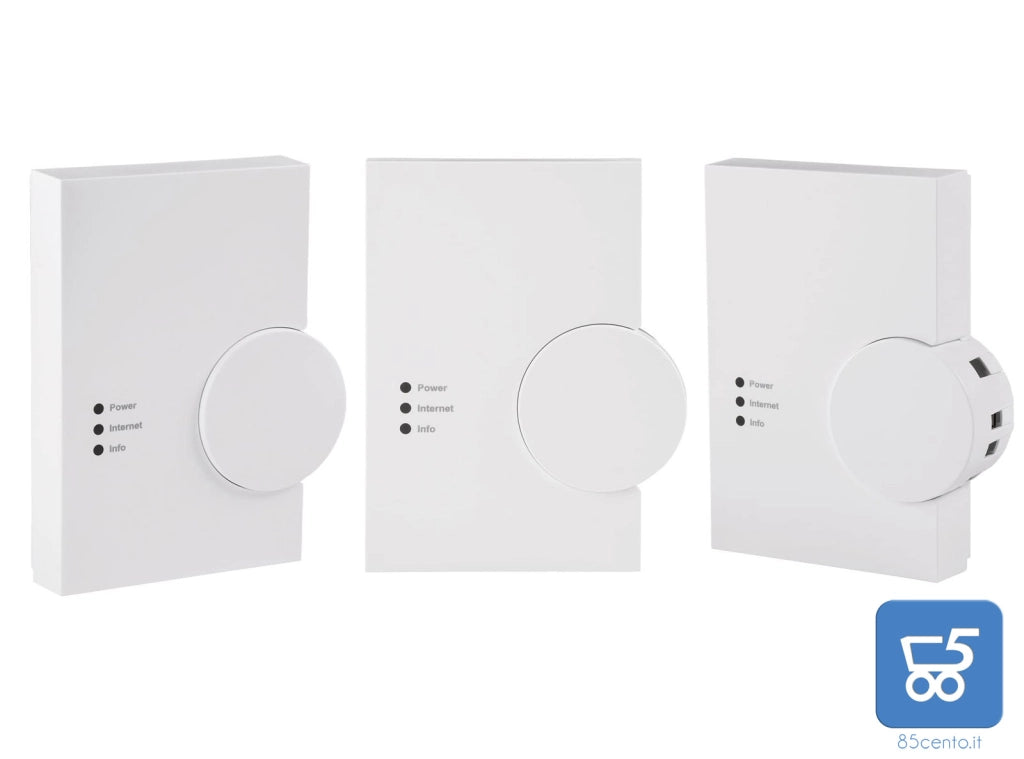 HomeMatic Centrale CCU2 controllo monitoraggio e configurazione dei sistemi 868 Mhz Domotica