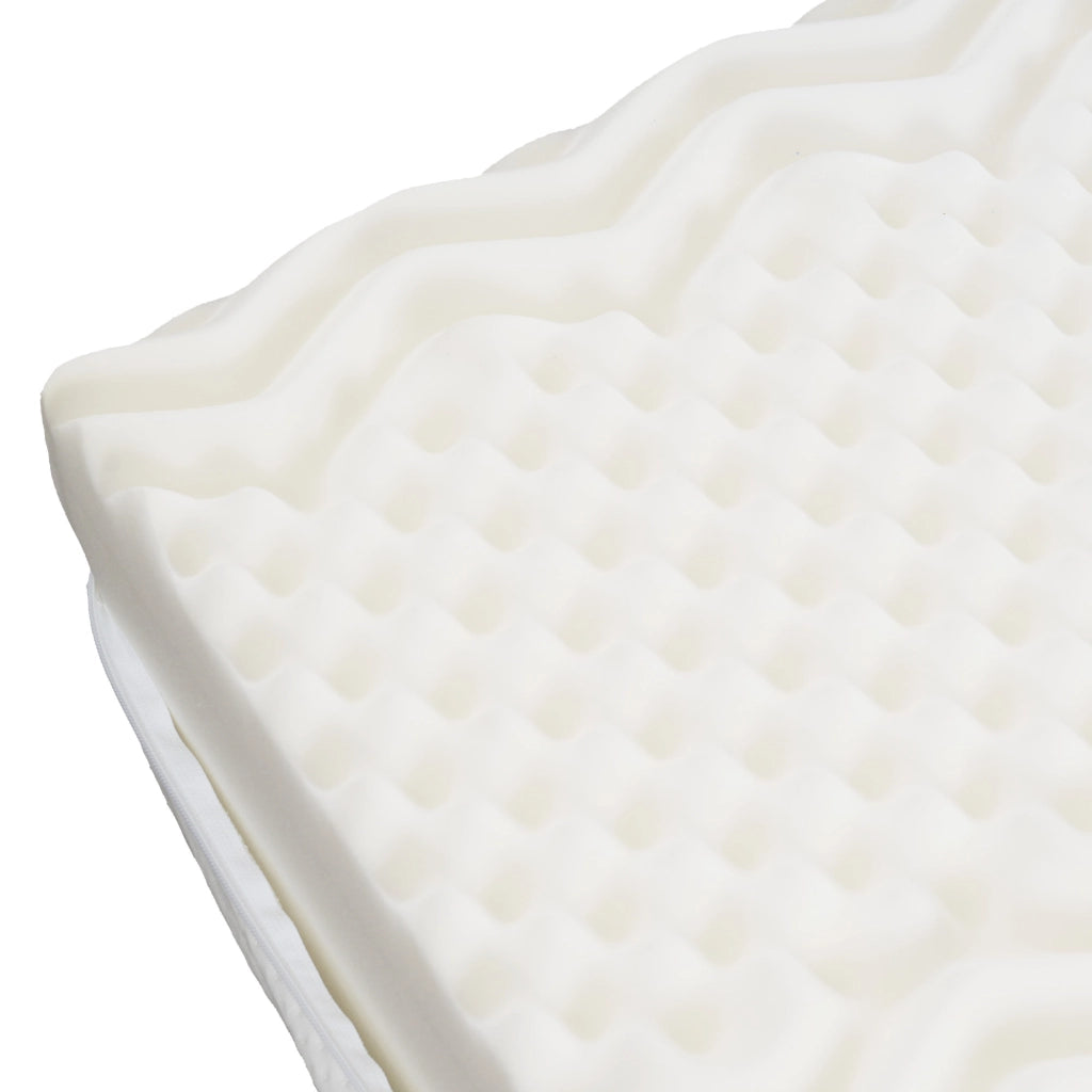 Materasso in Schiuma Fredda 7 Zone ¨C MINIMAL ¨C 180x200, H2/H3, 20 cm, Fodera Lavabile