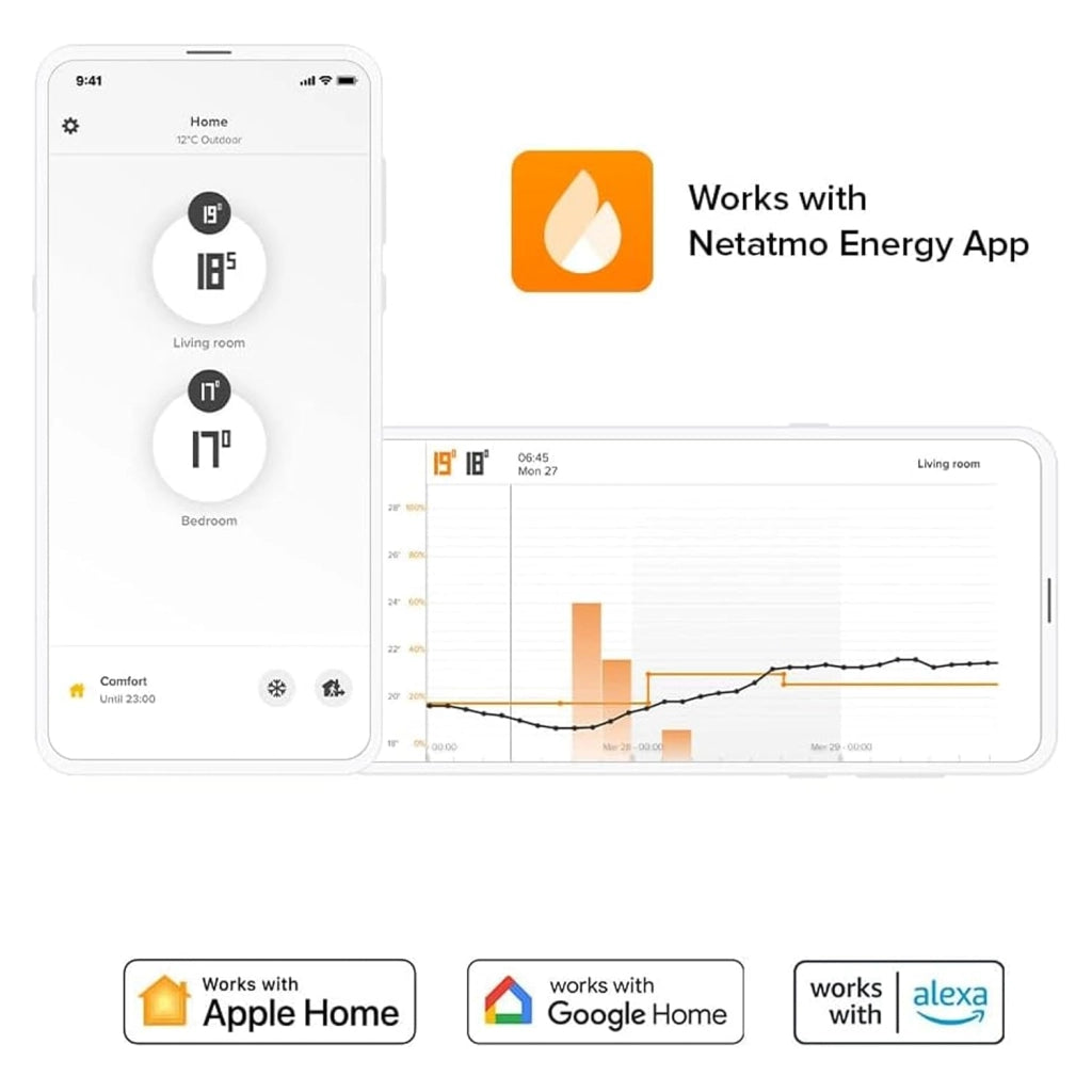 Smart Thermostat Pack + 3 teste termostatiche connesse e intelligenti, Wifi, controllo remoto tramite App, compatibile con il riscaldamento individuale, NBU-NTH-NAV-EU
