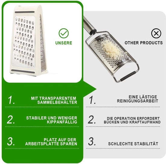 Raspa per Formaggio Professionale - Raspa Manuale Bifacciale - Acciaio Inossidabile - Contenitore Rimovibile - Raspa per Cucina con Contenitore di Raccoglitura