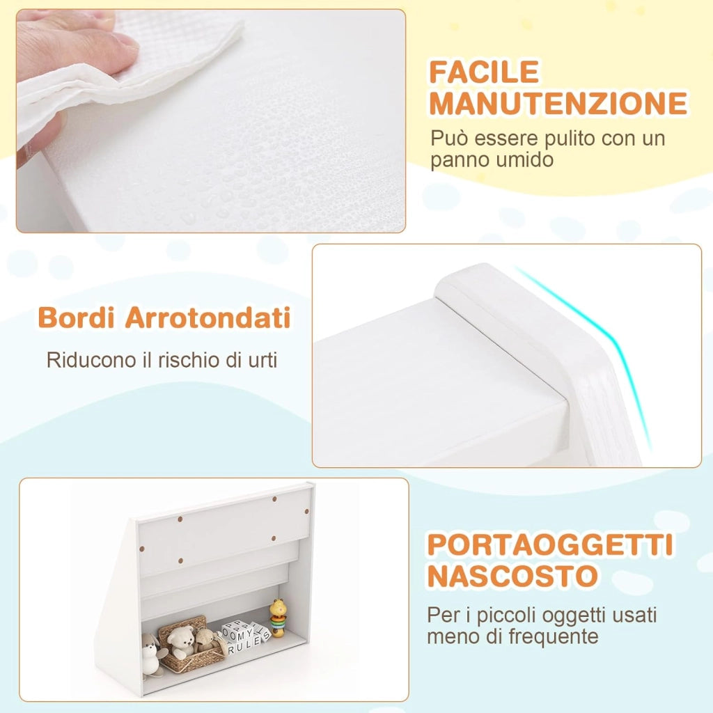 Libreria Montessoriana per Bambini a 5 Livelli, Scaffali Espositivi con Spazio Nascosto sul Retro e Antiribaltamento, per Cameretta, Soggiorno e Asilo Nido, 91 x 38 x 76,5 cm (Bianco)