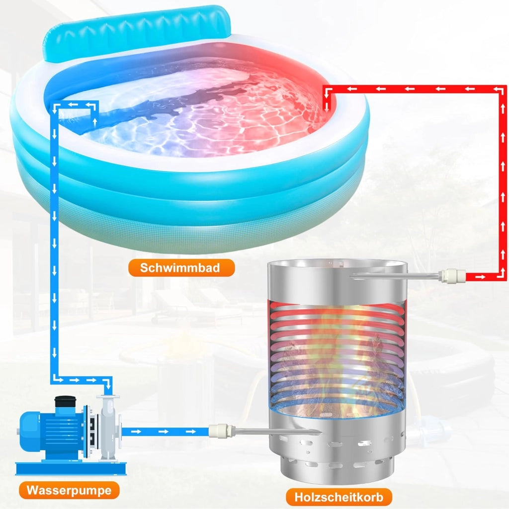 Riscaldatore per piscina con fuoco per piscina, in acciaio inox con spirale di riscaldamento e attacchi da 32/38 mm, riscaldamento a legna da ardere, riscaldato, per piscina