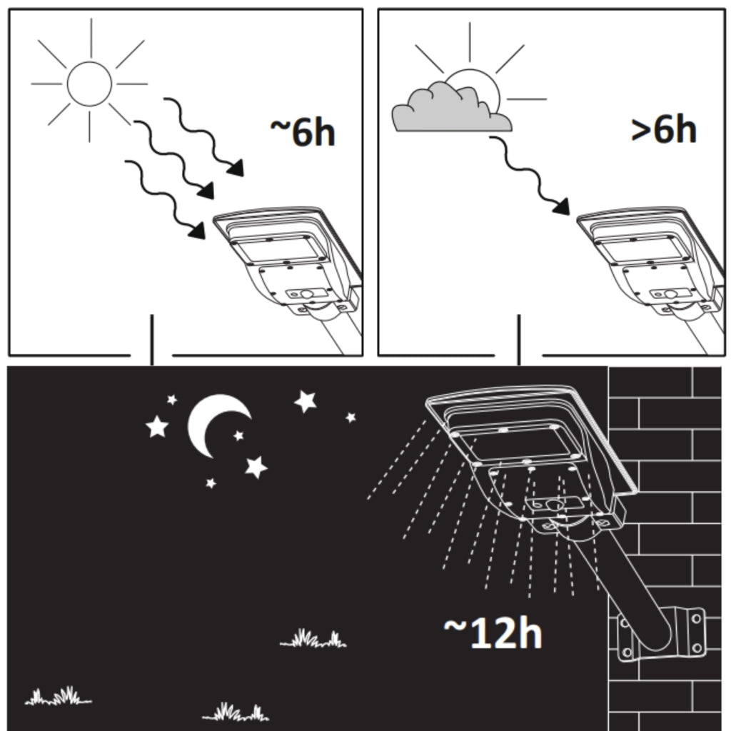 Faretto solare LED 3W con sensore PIR e telecomando nero
