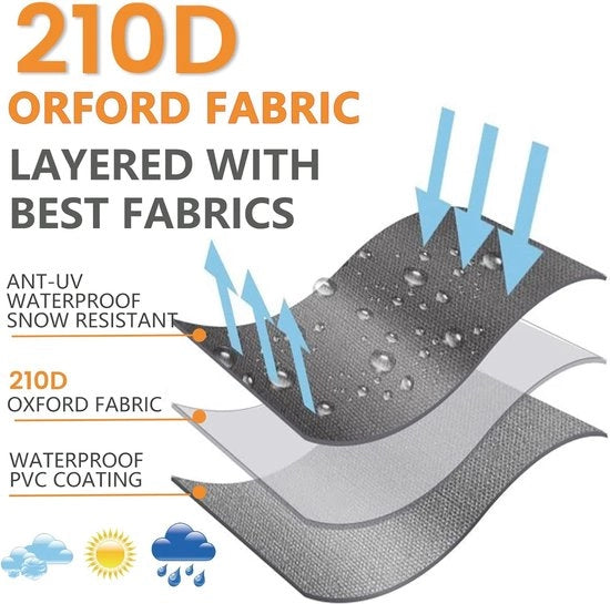 Copertura protettiva per ombrellone fino a Ø 2 - 4 m | Resistente alle intemperie, resistente ai raggi UV e adesivo per superfici screziate